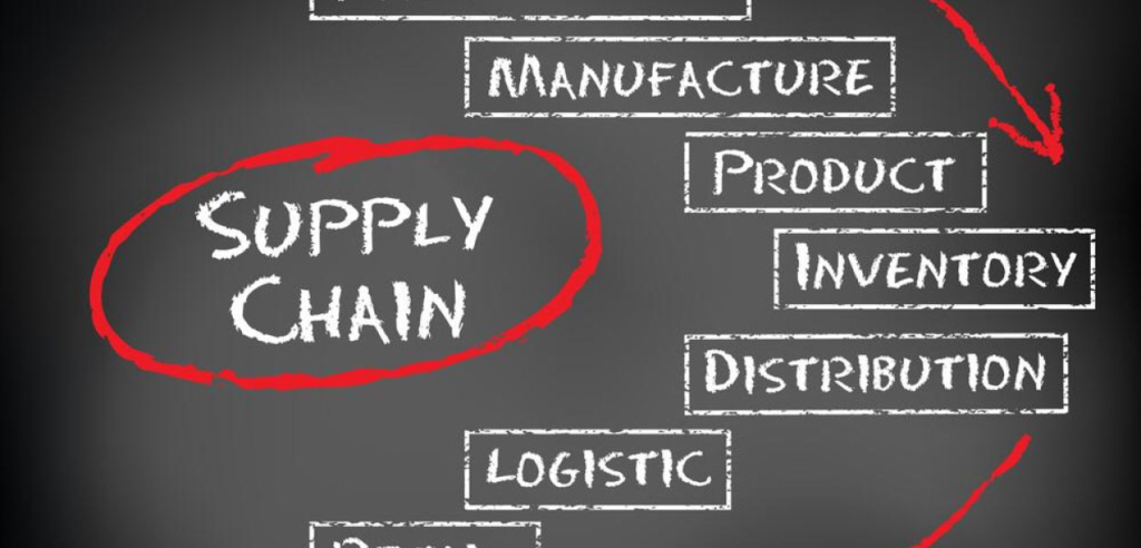 Tips on Identifying Career Opportunities within the Global Fashion Supply Chain