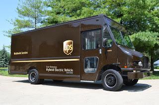 Skip The Fast Shipping