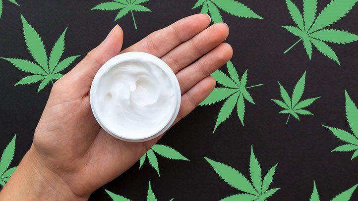 Cannabis Beauty Product